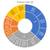 Microsoft Excel Developer and VBA Programmer (Microsoft Office Expert) 7 thumbnail