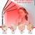 Red Light Therapy with 4 Heads, 3-in-1 Chip Infrared Light Therapy Dev 8 thumbnail