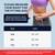 Fit Geno Back Brace Posture Corrector for Women and Men 3 thumbnail