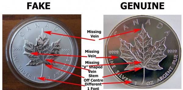 Think You Have FAKE Silver? 1