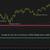Learn Options Trading from A 82.23% Trade Winner 7 thumbnail
