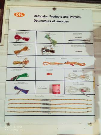 C.I.L explosive demonstration boards 1