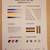 HP Color  Laser Printer - CP1518ni - Ethernet or USB 14 thumbnail