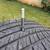 MICHELIN PILOT SPORT ALL SEASON 4 staggered tires 295/40 and 265/40 3 thumbnail