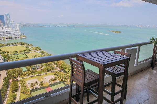 $3,500 / 2br - 1400ft2 - Furnished 2/2: Amazing Bay & Park View in Prime Location (Edgewater)63825137104259121