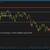Learn Options Trading from A 82.23% Trade Winner 19 thumbnail
