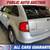 2011 Ford Edge 7 thumbnail