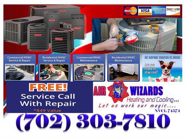 Best Deals on Brand New 5.0 ton HVAC Package Unit Unit 1