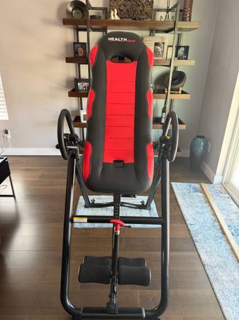 Inversion table 1