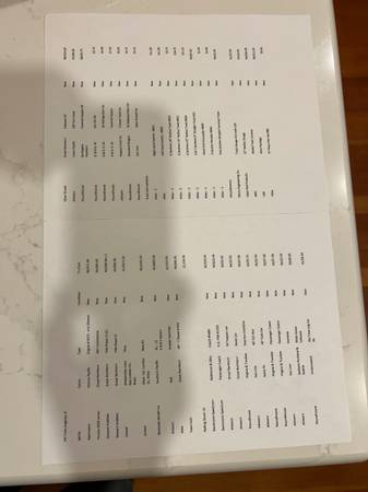 HO Train Colection 1