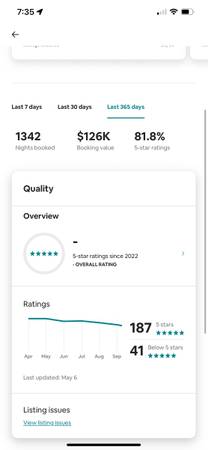 Oportunidad para generar ingresos pasivos/Ventas 1