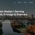 Orland Park, IL Homes for Sale & Real Estate 1 thumbnail