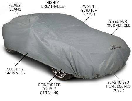 Universal Car Cover  ---NEW--- Fits up to: 13ft 1inch long 1