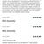 INTERIOR/EXTERIOR PAINTING & Handyman Services 19 thumbnail