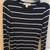 Designer Women's Clothing: Shirts, Pants, Dresses/Suits, Blazers 2 thumbnail
