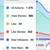 Social media growth $799 3 thumbnail