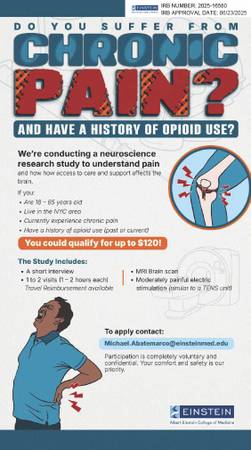 Buscamos voluntarios para un estudio de investigación sobre la percepción del dolor (Harlem / Morningside)63839338987905120