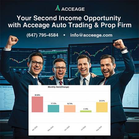 98% Profit Since April – Acceage Automated Forex Trading 1