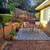 A Beautiful 2 B/R Retreat House for Sublet Sept. 10 - Oct. 8 8 thumbnail