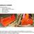 Kubota L2245 Bucket 4 in 1, 72” wide. Skid steer attachment. Used one year 9 thumbnail