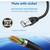 Ethernet Cable Splitter 1 to 3 2 thumbnail