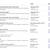 Apple 500GB Hard Drive with macOS El Capitan 10.11 19 thumbnail