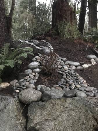 Fall Garden and Leaf Cleanup, Pruning, Winterizing $20-25 HR 1