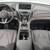 2022 Acura RDX AWD All Wheel Drive  SUV 18 thumbnail
