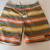 NEW WITH TAGS - Patagonia Men's Wavefarer Boardshorts - SIZE 34; 19 IN 5 thumbnail
