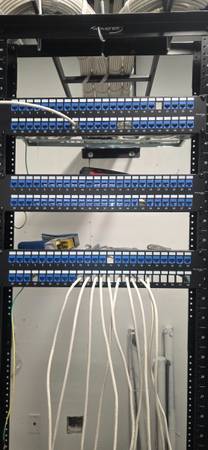 SECURITY CAMERA CABLING & FIBER OPTIC – CAT6/CAT6A • AP • RACKS – DFW 1