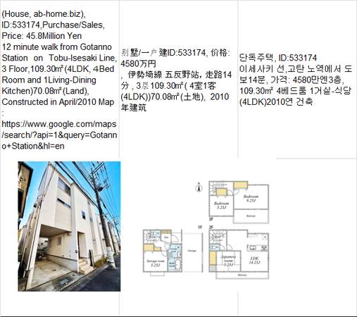 Price:  Yen45,800,000(House, ab-home.biz ),Gotanno Station 1