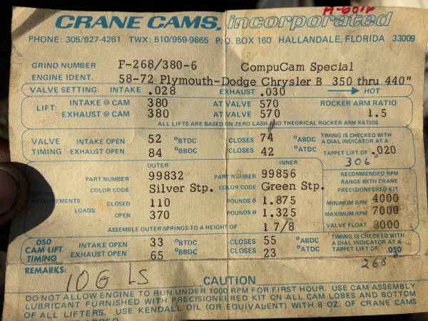 Crane cam Bigblock Dodge 1