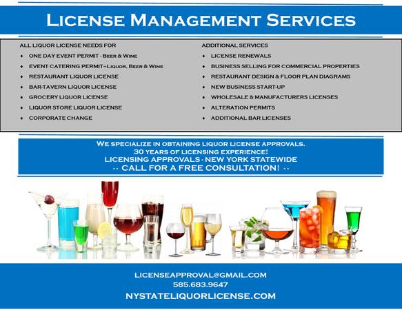 ALL NY State Liquor Licenses 1
