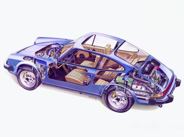 I am LOOKING TO BUY a Porsche 911; Years 1978-1989 1