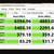 Thinkpad P1 Gen 4 Laptop - 64GB+1TB - Onsite Warranty till Jan 2026 5 thumbnail