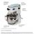 Globe 5 Qt. Mixer - New! 4 thumbnail