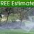 LET'S LOWER YOUR WATER BILL, TURN SPRAY TO DRIP  AND MODERN SPRAY HEAD 3 thumbnail