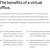 Boost your Professional Image with a Virtual Office Plan! 2 thumbnail