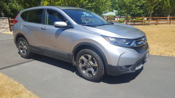 2017 HONDA CRV - $20,99963617898378625120