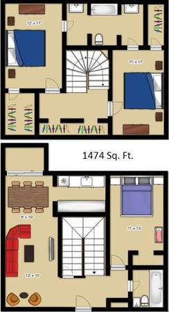 $1,350 / 3br - 1474ft2 - South Side 3 Bedroom 2 Bath Townhome (2400 Buffalo Gap Road, Abilene)63810546634627121