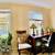🎈 2bd /1ba (Private)  Furnished in the Upscale Neighborhood !  🎈 4 thumbnail