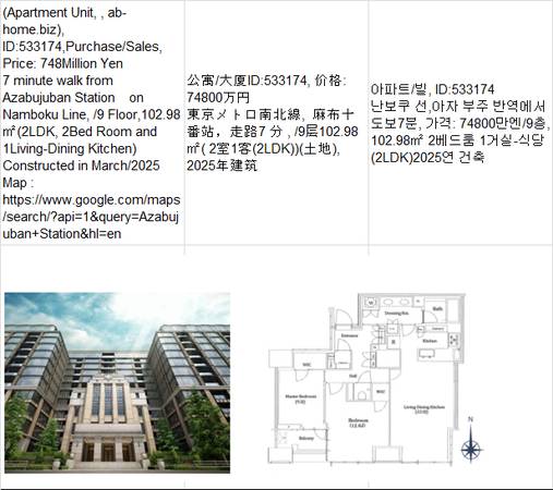 Price:  Yen748,000,000(Apartment Unit,  ab-home.biz),Azabujuban Statio 1