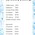 Upholstery cleaning, sofa, mattresses, sectionals, carpet, tile & grout. 23 thumbnail