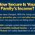 What Would an Extra $1000-$5000 Per Month Mean For You and Your Family? 3 thumbnail