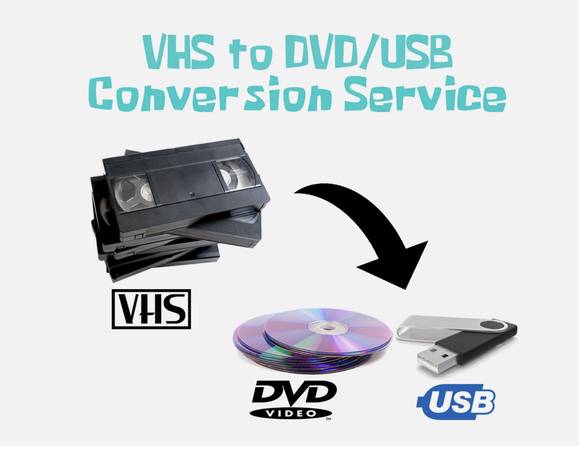 VHS tape to Digital Transfer services 1