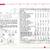 UNCUT Simplicity  2654 Skirt Circle Gored Straight Sewing Pattern 2 thumbnail
