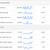 PPC Expert For Hire, Google Ads Expert 1 thumbnail