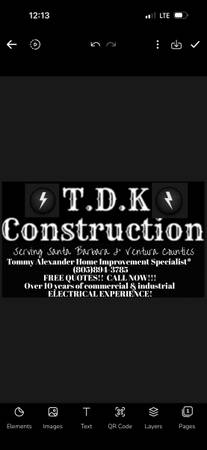 Electrical services offered at reasonable prices 1