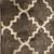 Comforters, area & runner rugs, foam mat 2 thumbnail