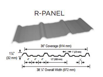 Corrugated Metal and Metal Roofing MUST GO 1